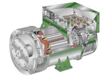 沂水发电机内部结构图